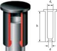 Hochtemperatur-Eze-Kappen