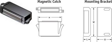 Magnetschnapper, Einrastmontage