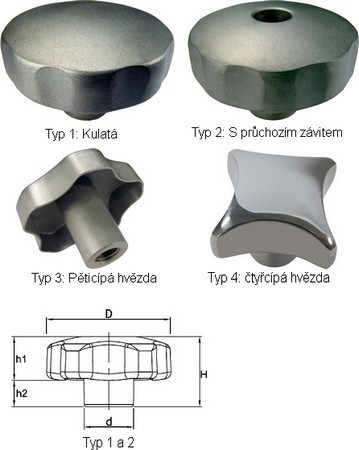 Edelstahl Knpfe