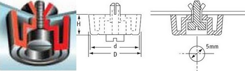 Lsbare Nietfe