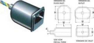 Isolierhlsen fr IEC-Standardkabelschuhe