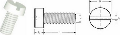 Zylinderschrauben mit Schlitz - PVDF, PP