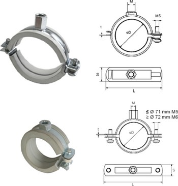 Gleitmuffe Einzelschraube M8 und Doppelschraube M8/M10