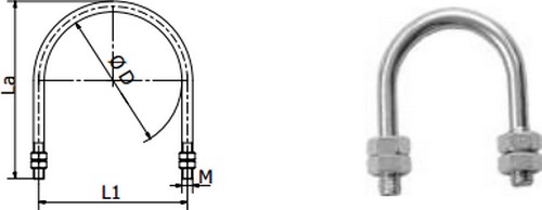 Bgel aus Ringstahl gem SN 130725